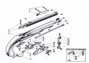 Armi Sport/Chiappa Kentucky Rifle & Pistol Parts - Clearance