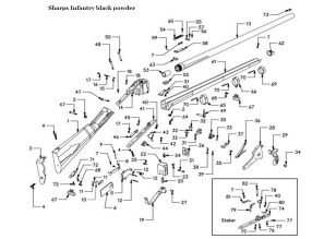 Armi Sport/Chiappa Blackpowder & Cartridge Sharps Parts